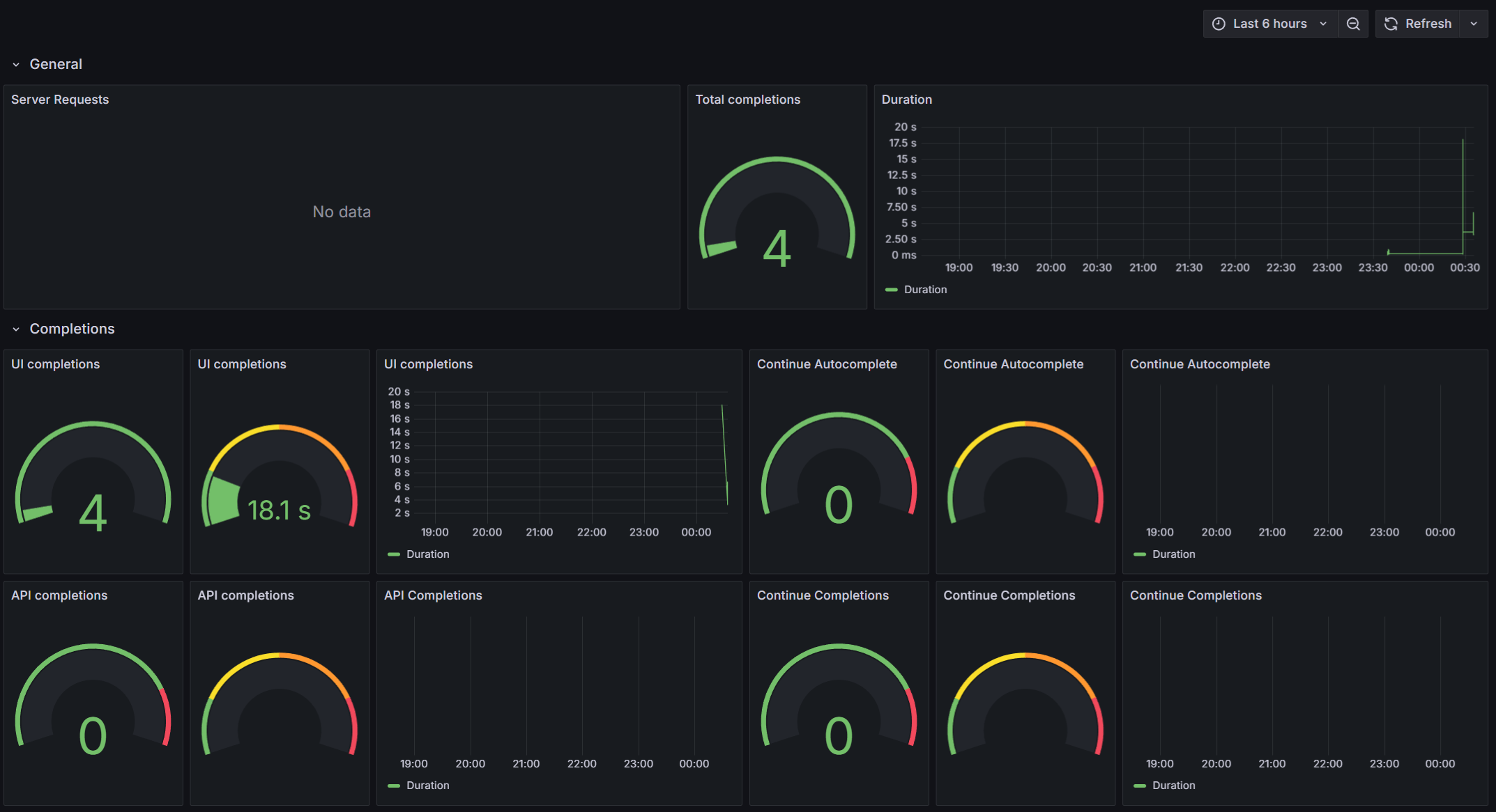Dashboard Import Configuration