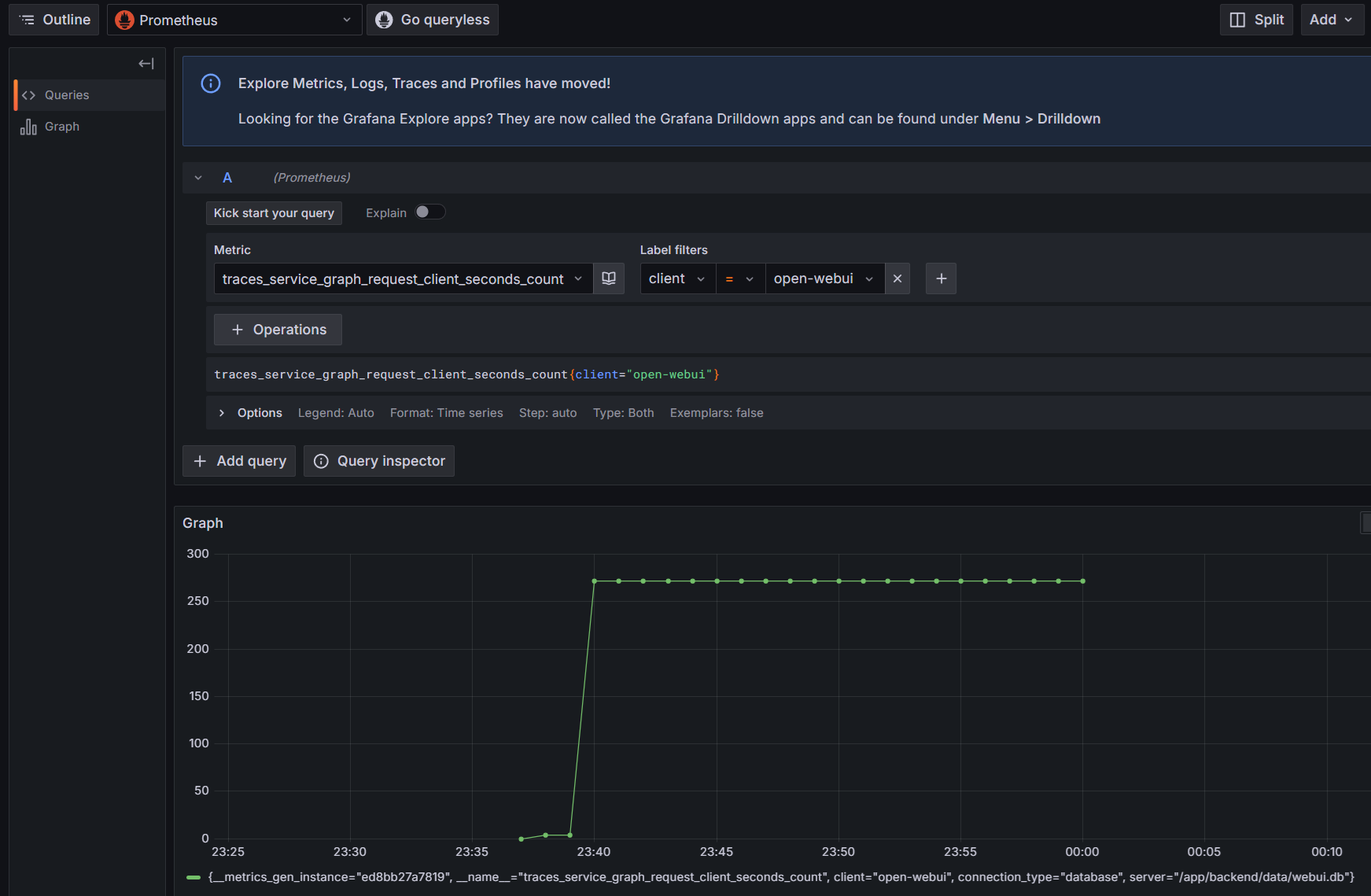 Explore Prometheus Queries