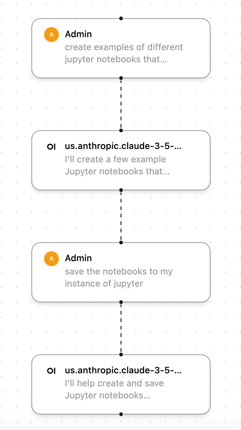 Code Execution Configuration