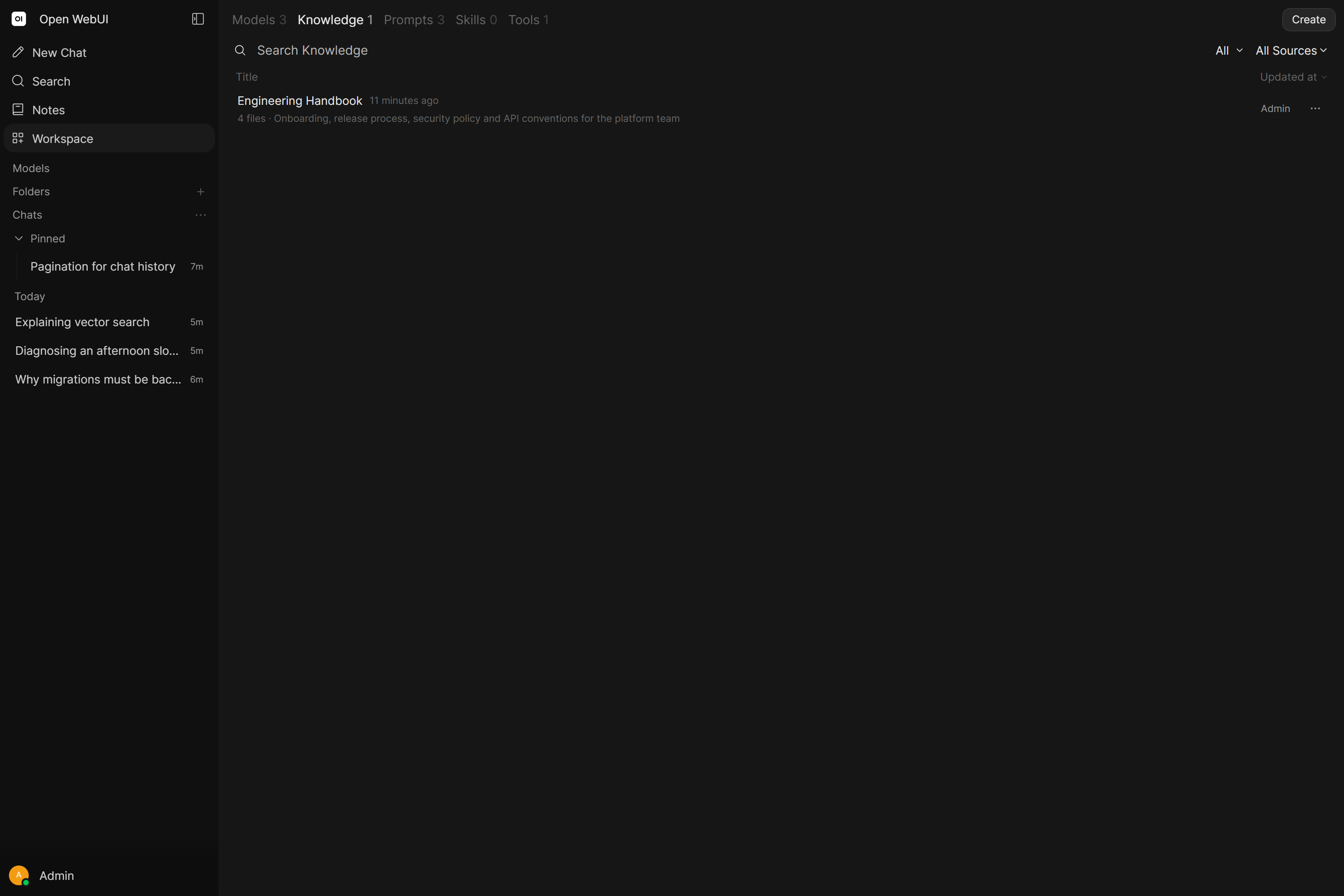 The knowledge base list
