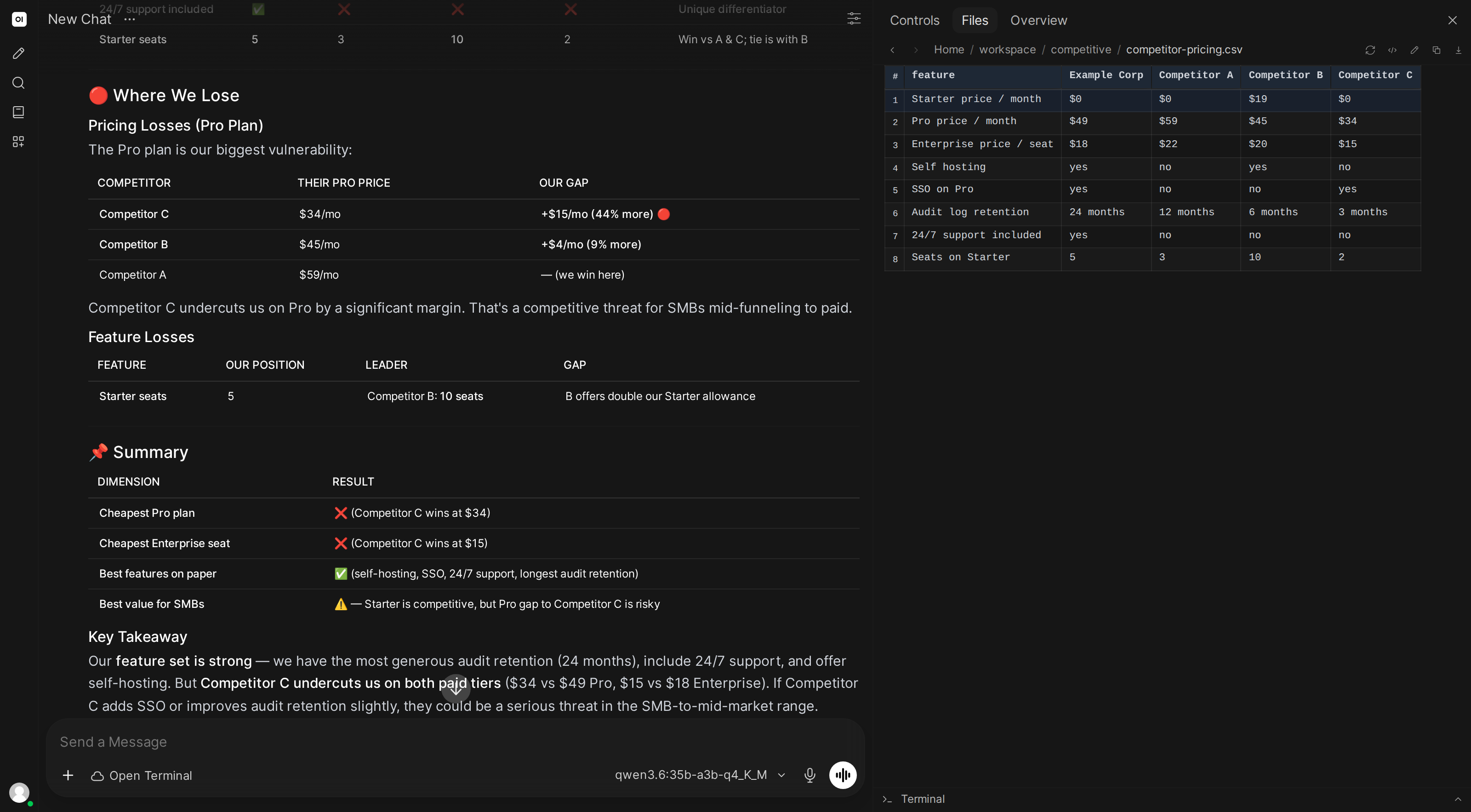 The generated pricing comparison previewed as a table