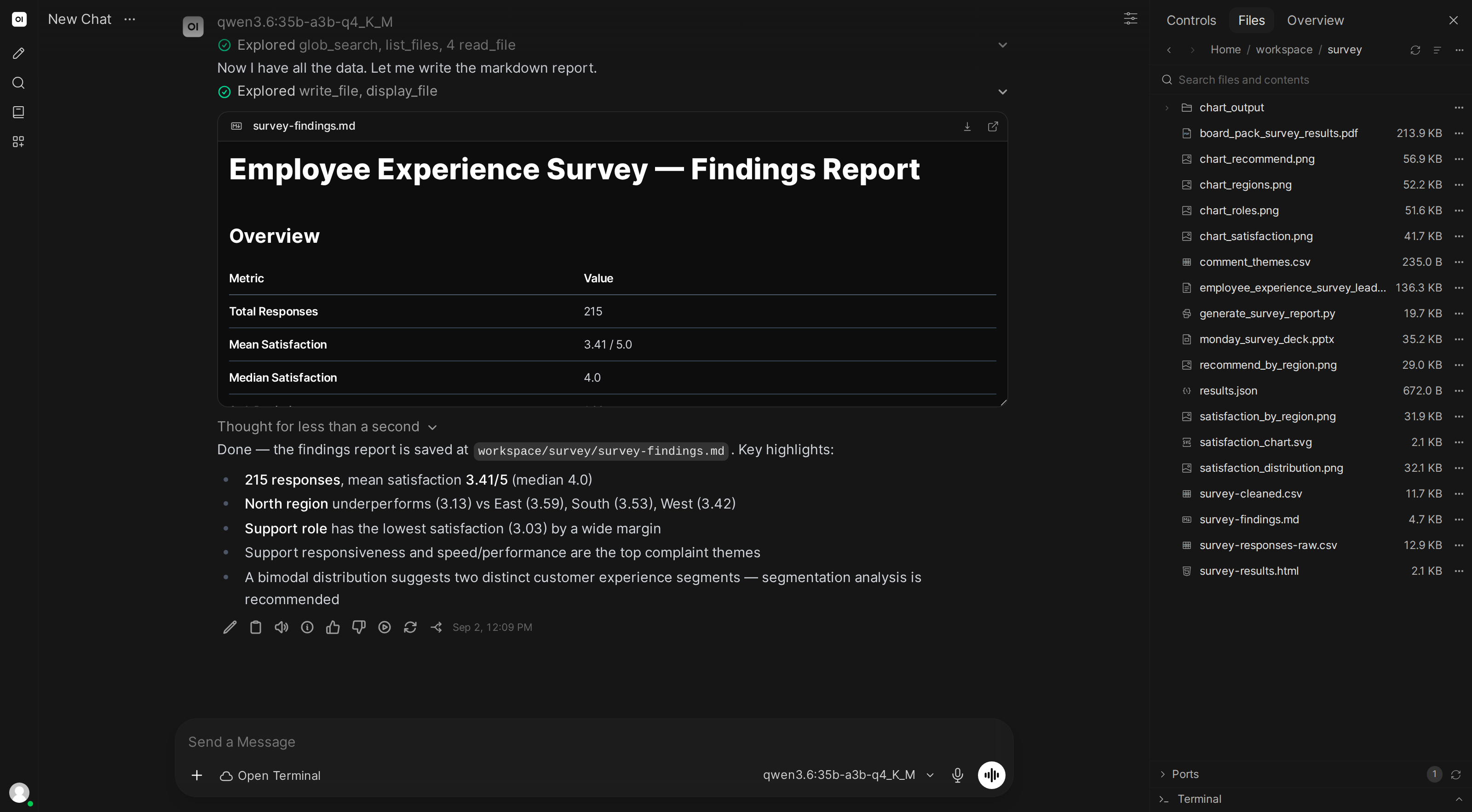 The AI writing the findings up as markdown