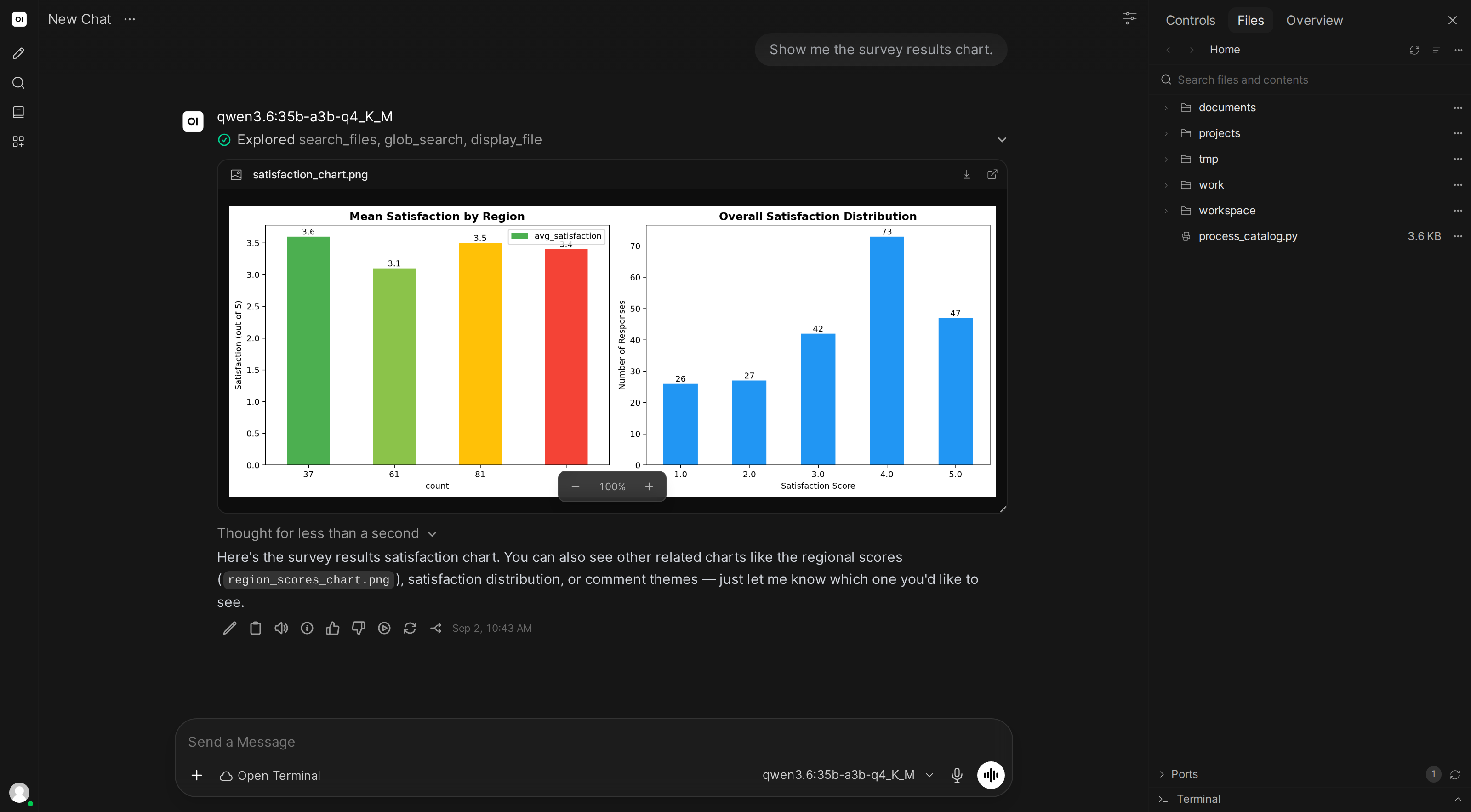 A generated chart previewed in the file browser