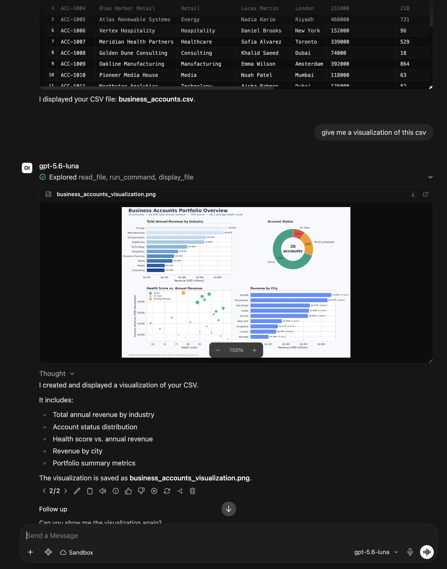 A CSV and a generated chart shown as cards inside an assistant message