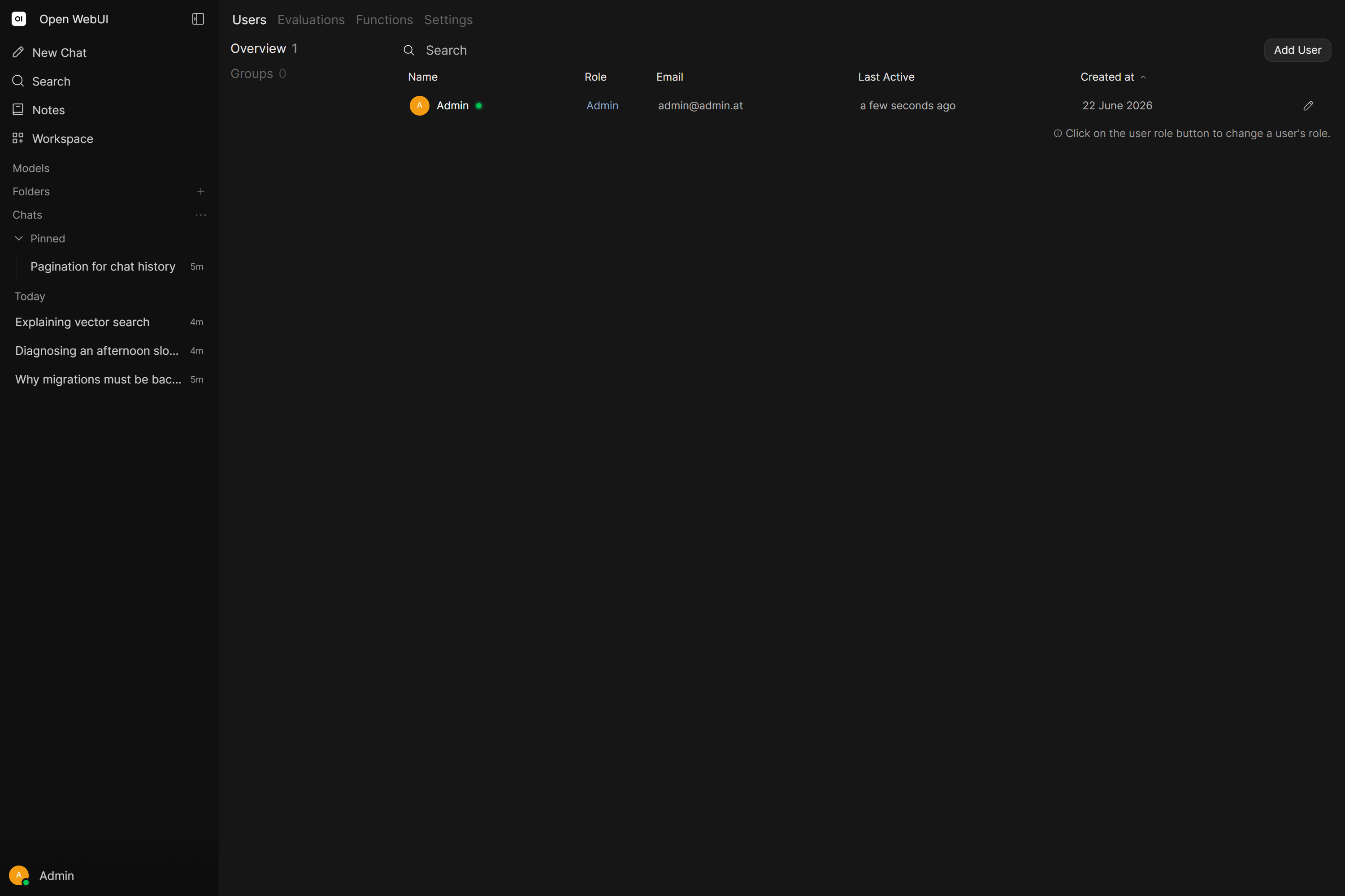 The user list in the admin panel
